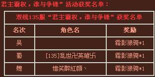 战将风云最新图片