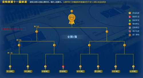范特西篮球经理最新图片