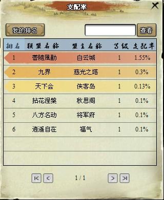 我是掌门最新图片