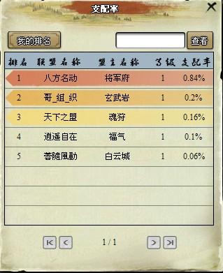 我是掌门最新图片
