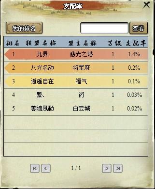 我是掌门最新图片