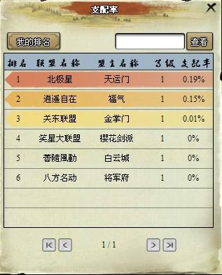 我是掌门最新图片
