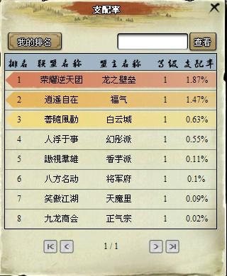 我是掌门最新图片