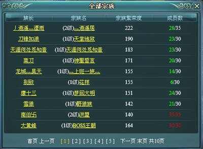 明朝传奇,官方最新图片