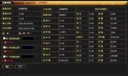 金融帝国online最新图片
