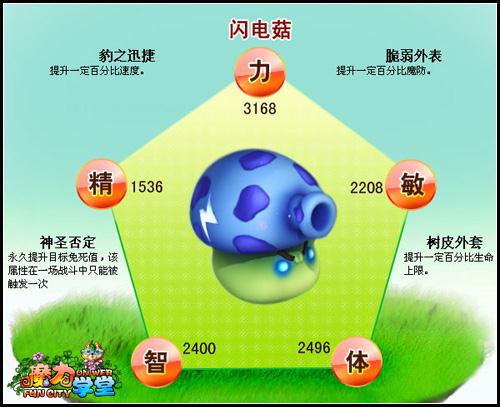 魔力学堂最新图片