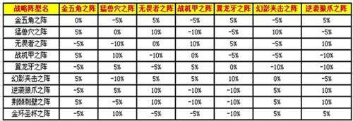 富人国最新图片