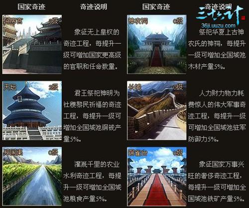 三十六计最新图片