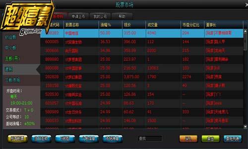 超级富豪最新图片