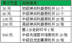 天战传奇最新图片