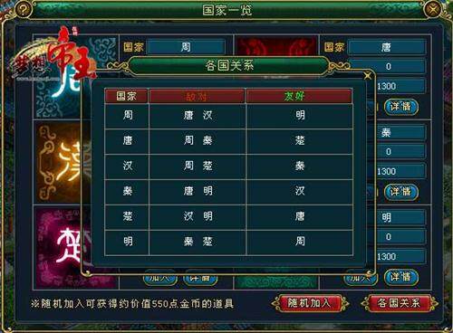 梦想帝王最新图片