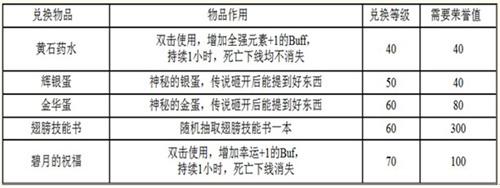 传奇国度最新图片