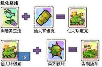 植物大战僵尸OL最新图片