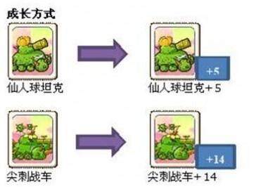 植物大战僵尸OL最新图片