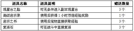哆啦大冒险最新图片