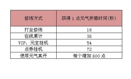 天纪最新图片