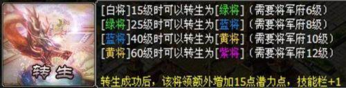 王者天下最新图片