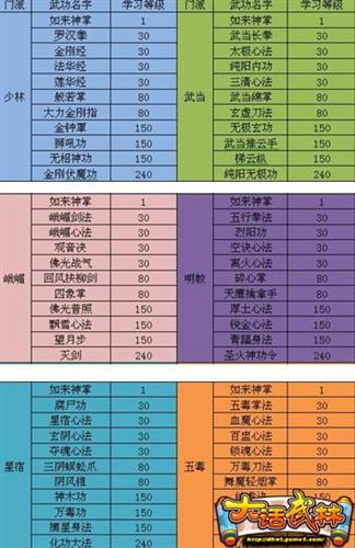 大话武林最新图片
