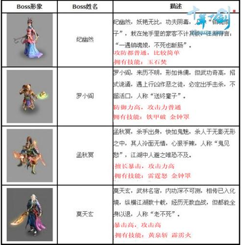 最新图片