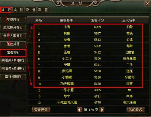 洪荒神话最新图片