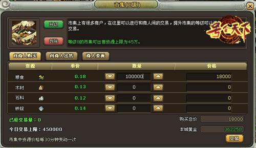 号令天下最新图片
