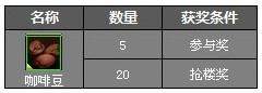 远洋传说最新图片