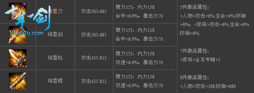 十年一剑最新图片