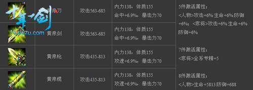 十年一剑最新图片