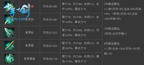 十年一剑最新图片