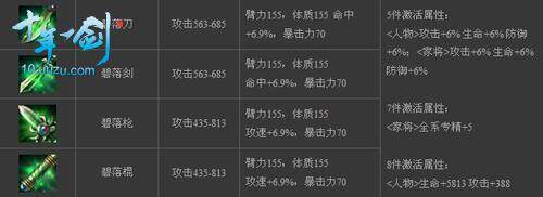 十年一剑最新图片