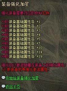 傲视千雄最新图片