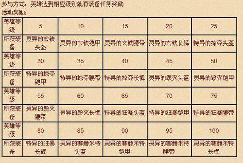 帝国文明最新图片