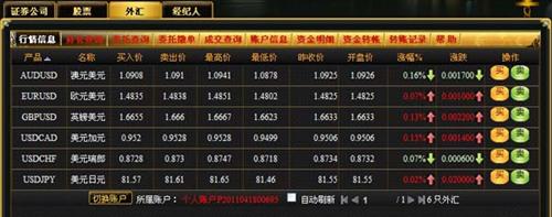 金融帝国OL最新图片