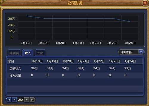 富人国最新图片