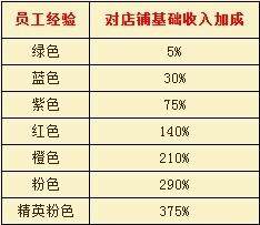 富人国最新图片