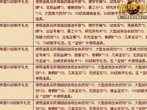 帝国文明最新图片