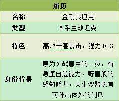坦克大战最新图片