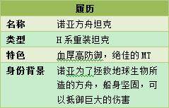 坦克大战最新图片