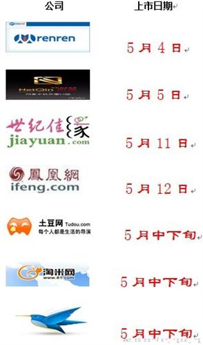 金融帝国online最新图片