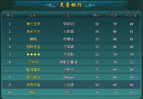 远古封神最新图片