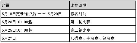 庄园物语最新图片