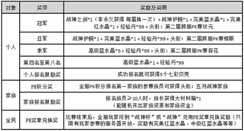 庄园物语最新图片