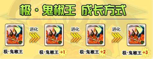 植物大战僵尸OL最新图片