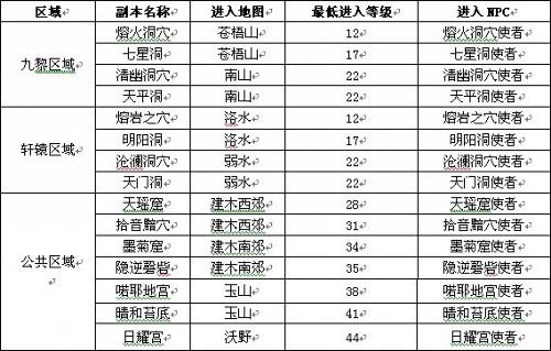 山海创世录最新图片
