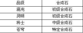 幻将最新图片