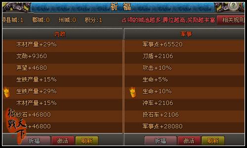 征战天下最新图片
