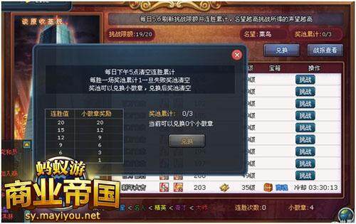 商业帝国最新图片