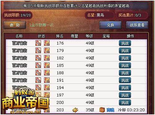 商业帝国最新图片