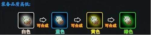 盛世三国最新图片