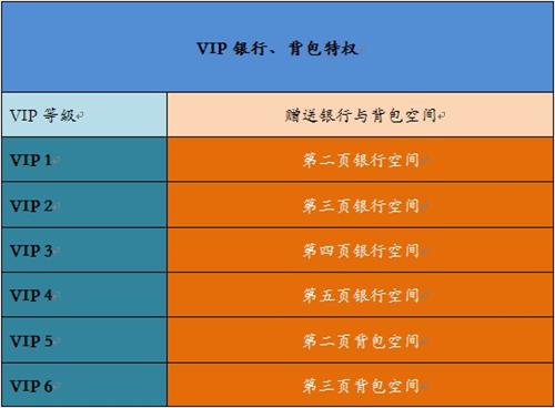 铠甲勇士OL最新图片